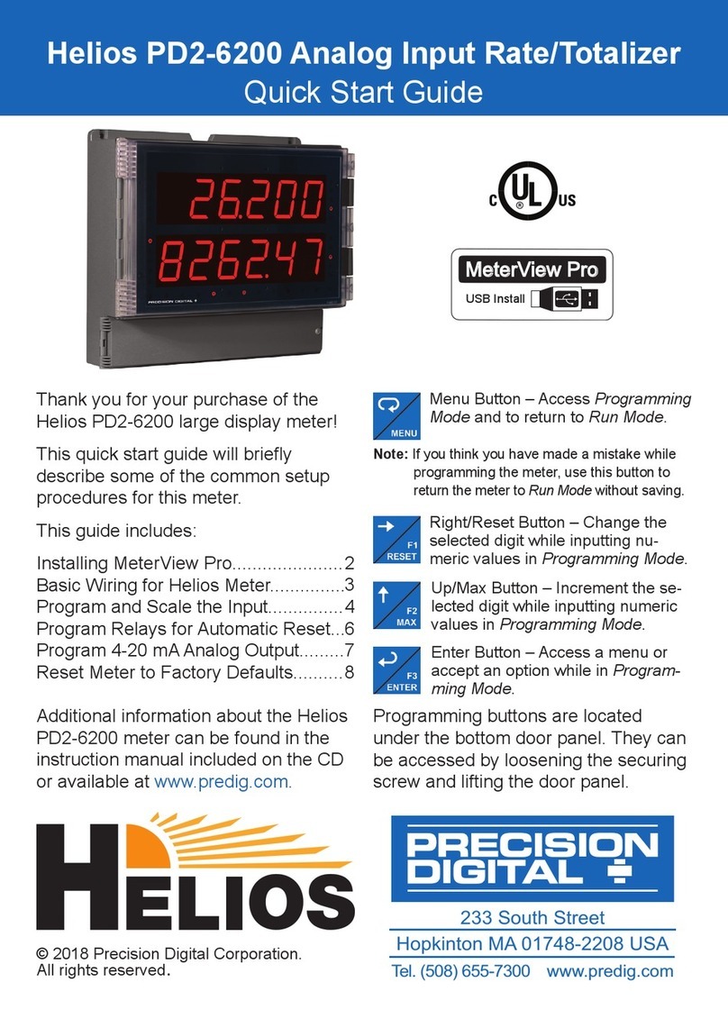 Precision Digital Corporation HELIOS PD2-620 User manual