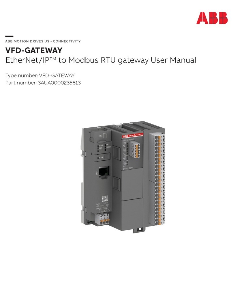 ABB 3AUA0000235813 User manual