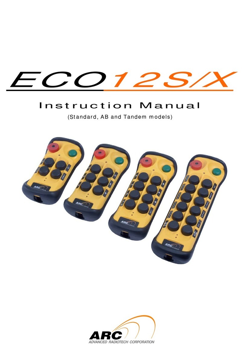 ARC ECO12S/X User manual