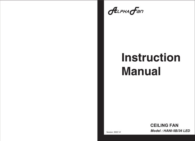 Alpha Fan HANI-5B/36 LED User manual