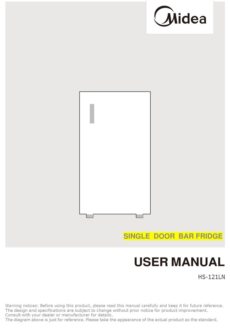 Midea HS-121LN User manual Midea HS-121LN User manual