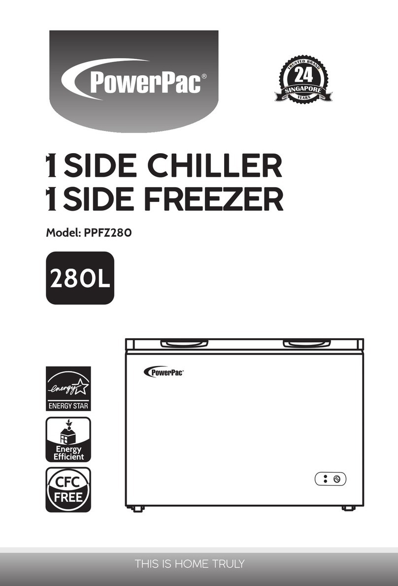 PowerPac PPFZ280 User manual
