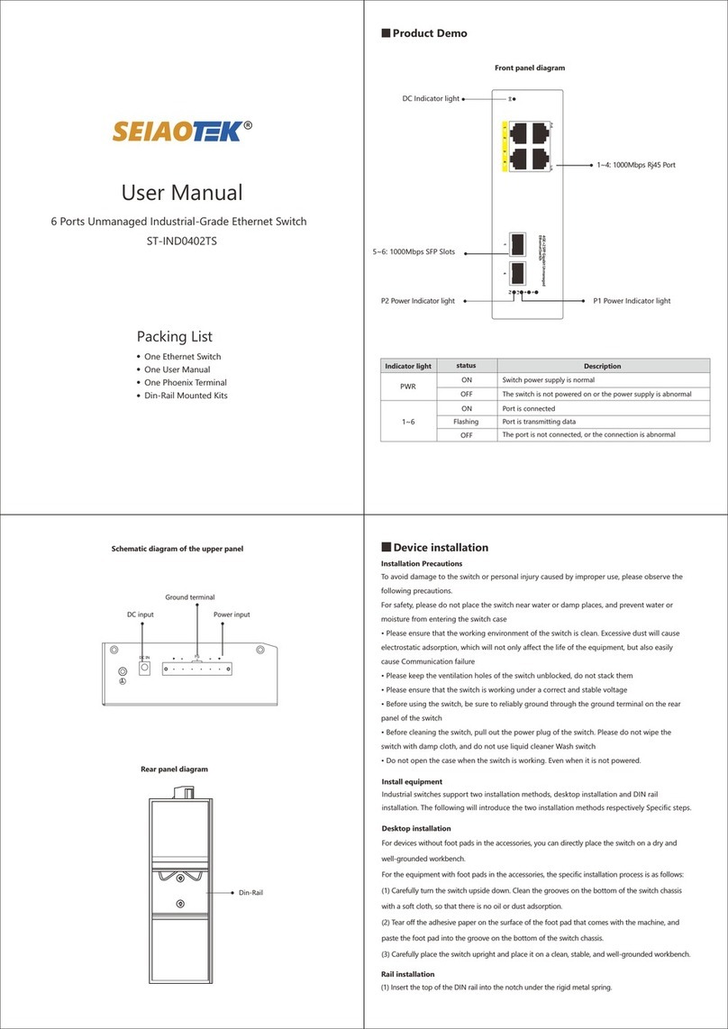 SEIAOTEK ST-IND0402TS user manual