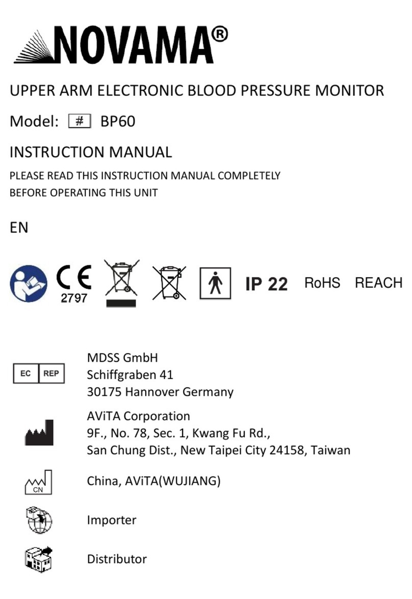 Avita NOVAMA BP60 instruction manual