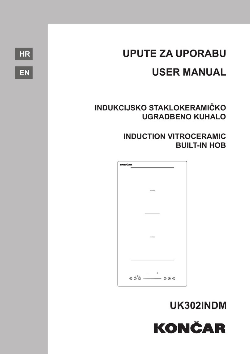 Koncar UK302INDM User manual