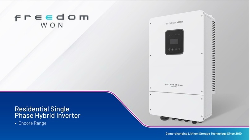Freedom Won RL1 Series User manual