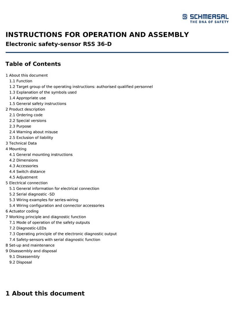schmersal RSS 36-D User manual