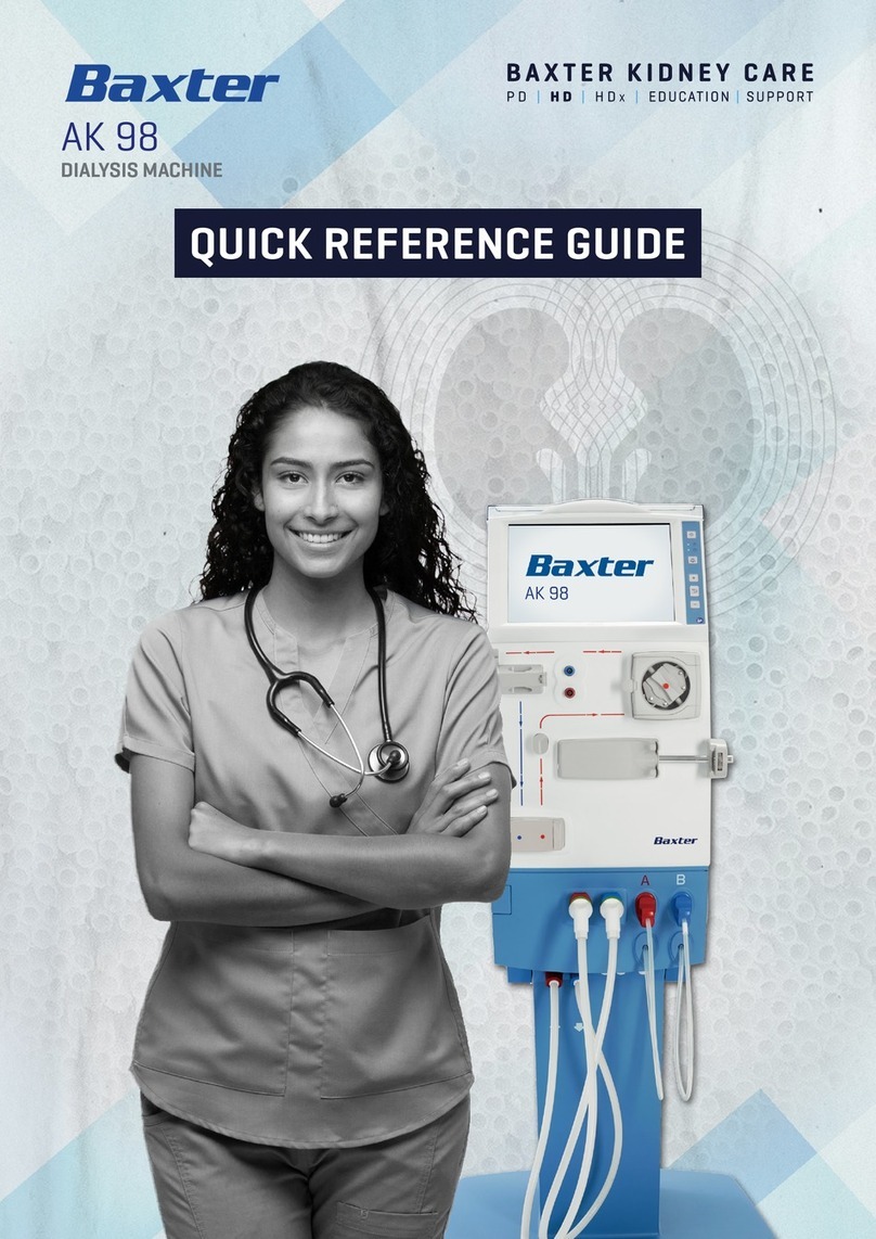 baxter AK 98 Quick reference guide