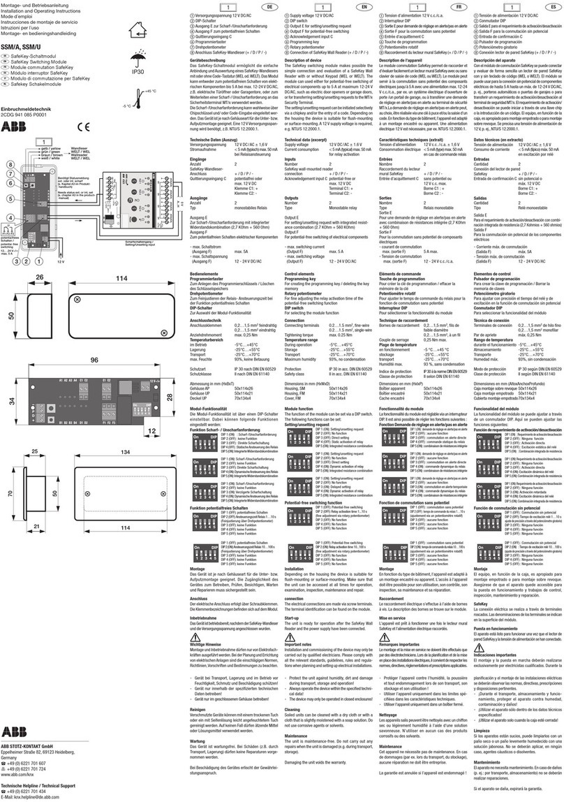 ABB SSM/A User manual ABB SSM/A User manual