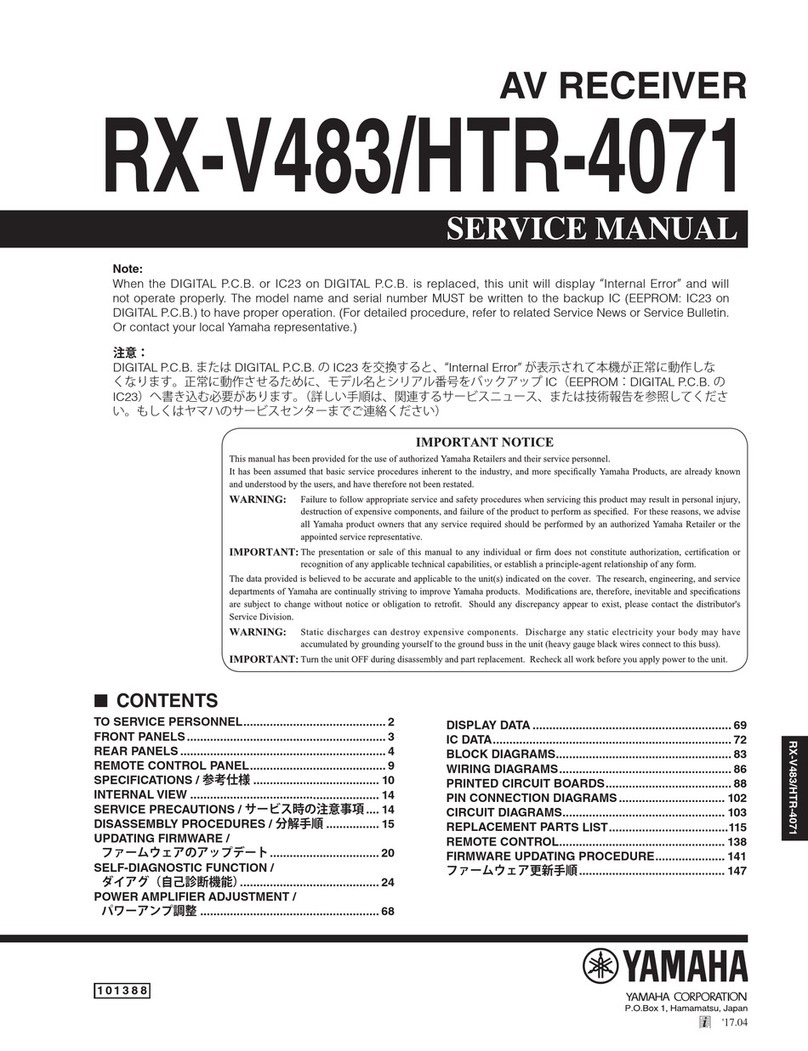 Yamaha RX-V483/HTR-4071 Service manual