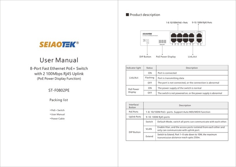 SEIAOTEK ST-F0802PE user manual