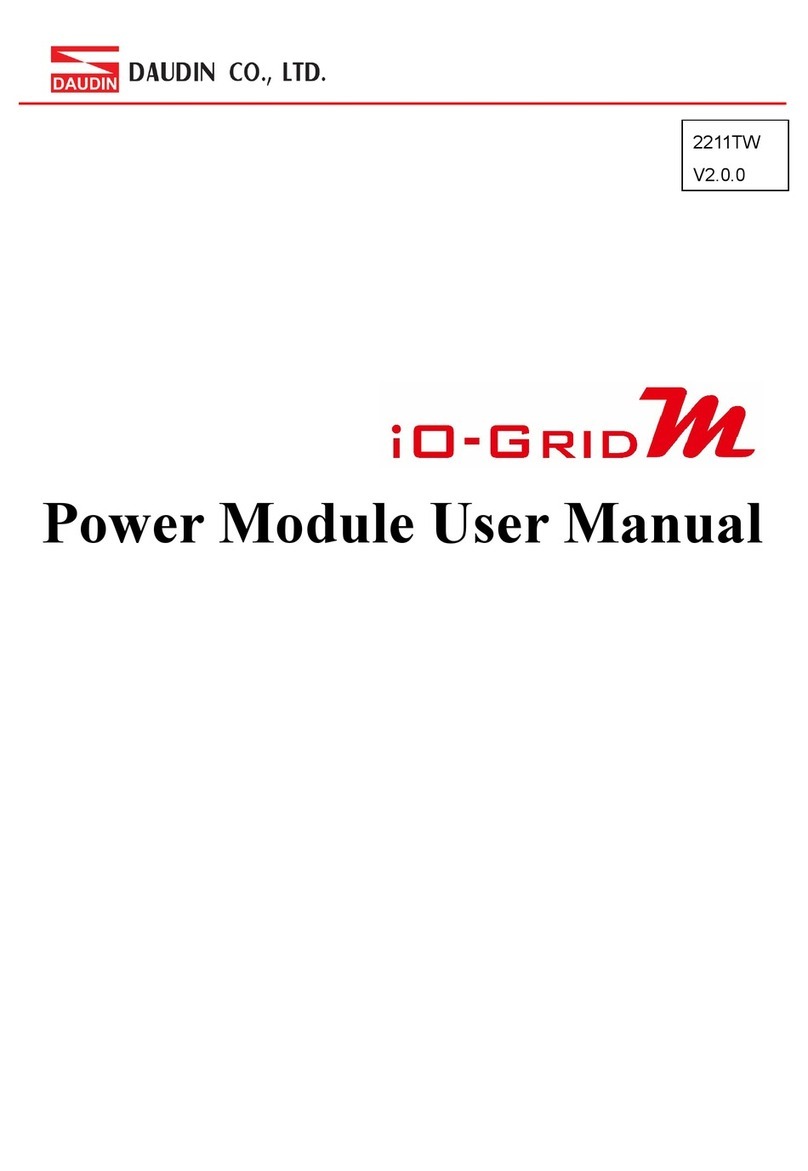 DAUDIN iO-Grid GFPS-0202 manual