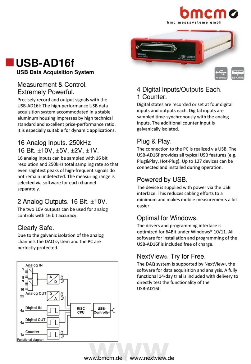 bmcm USB-AD16f manual