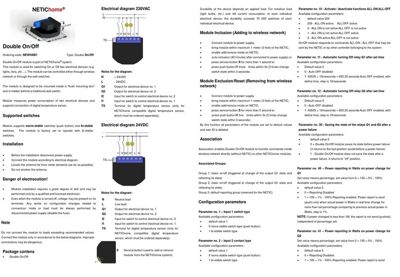 GOAP NETIChome NEWHAB1 User manual