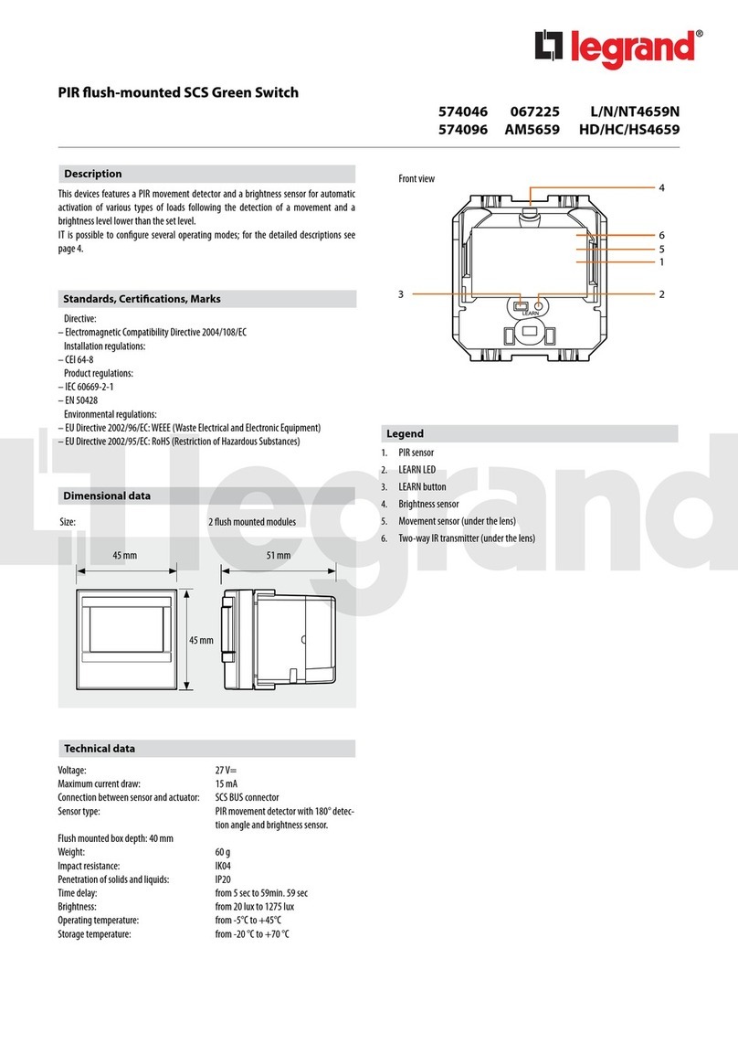 LEGRAND AM5659 User manual
