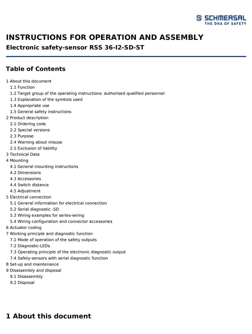 schmersal RSS 36-I2-SD-ST manual