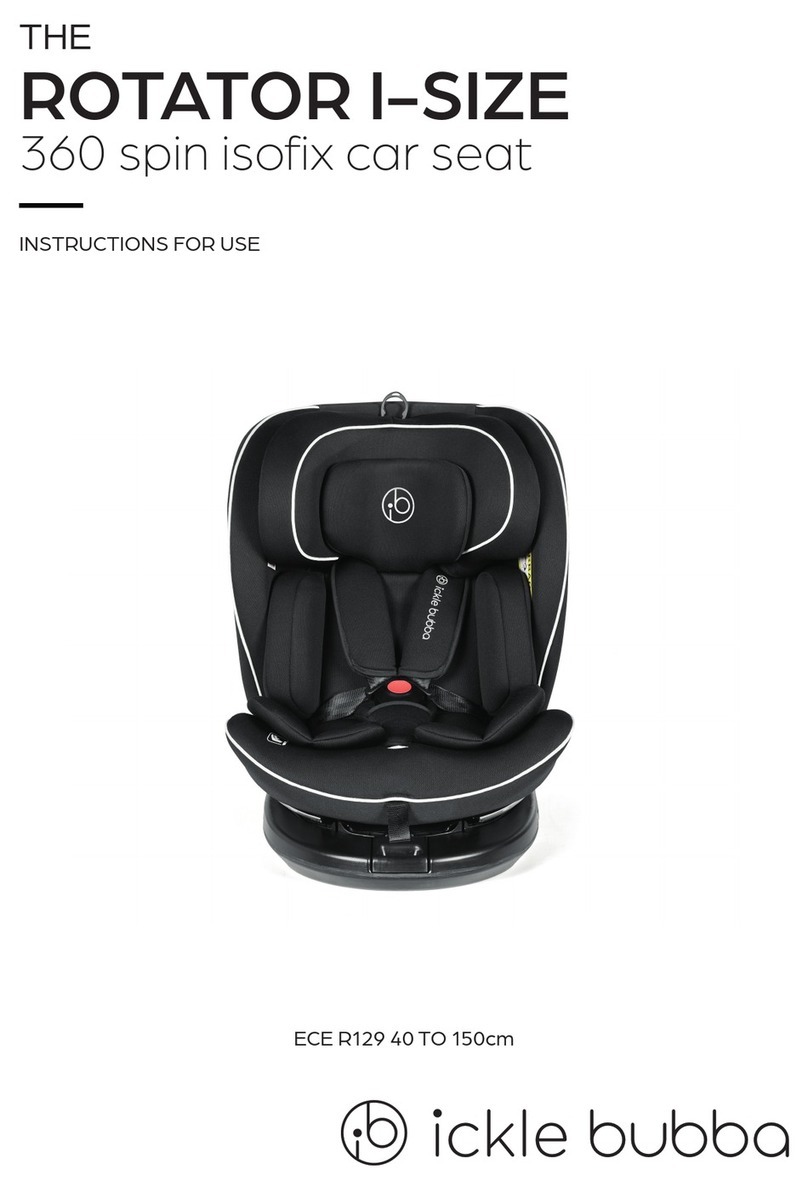icklebubba ROTATOR I-SIZE User manual icklebubba ROTATOR I-SIZE User manual
