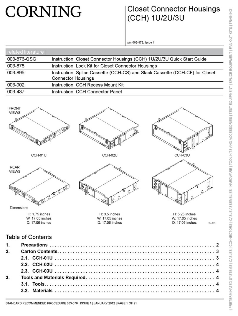 CORNING CCH-01U User manual