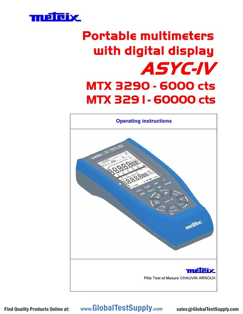 Metrix ASYC-IV User manual