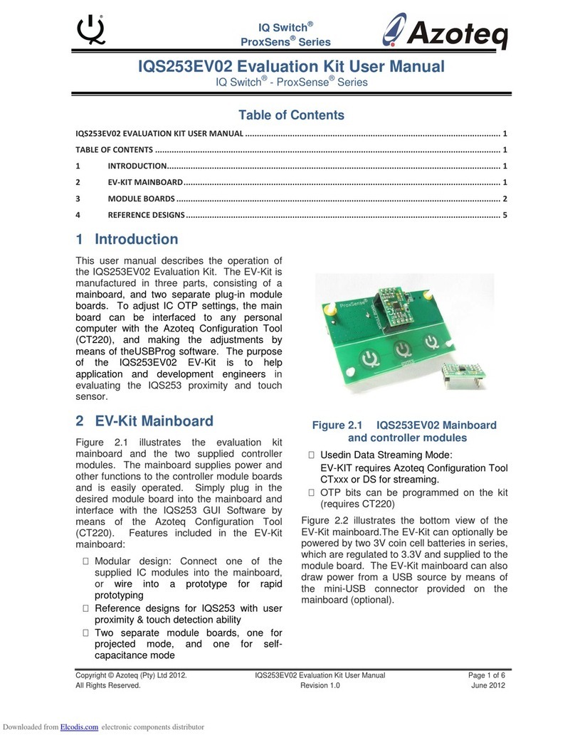 Azoteq IQ Switch ProxSens Series User manual Azoteq IQ Switch ProxSens Series User manual