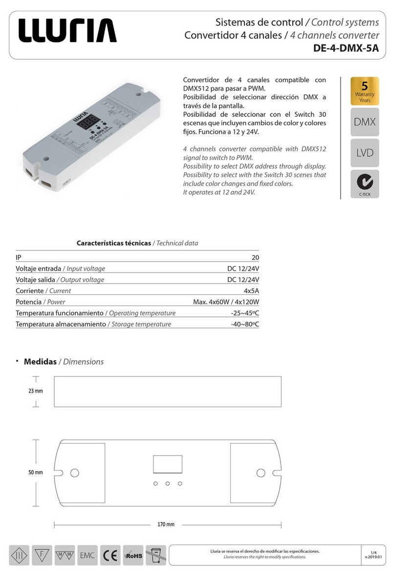 LLURIA DE-4-DMX-5A quick start guide