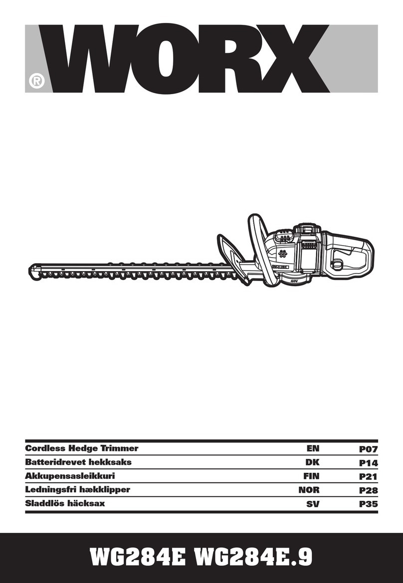 Worx WG284E User manual