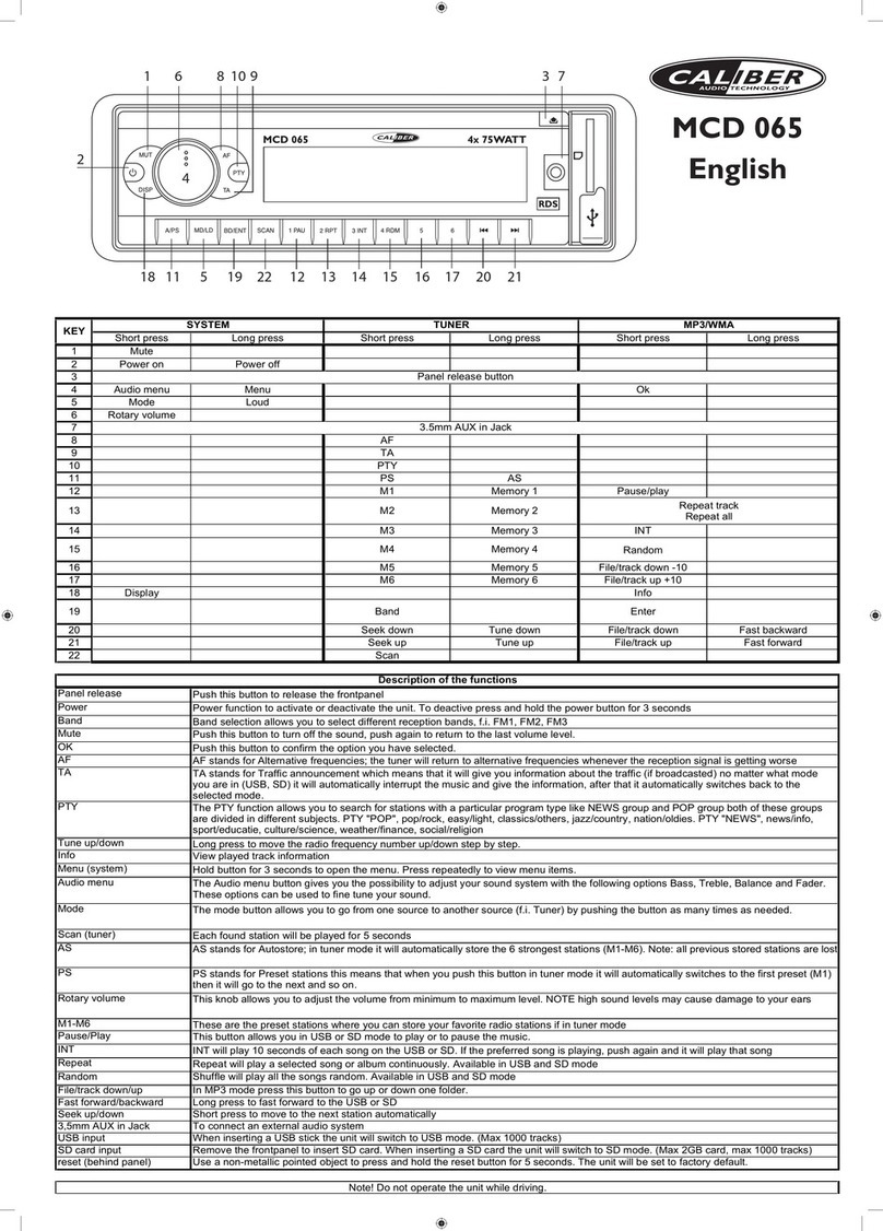 Caliber MCD065 User manual