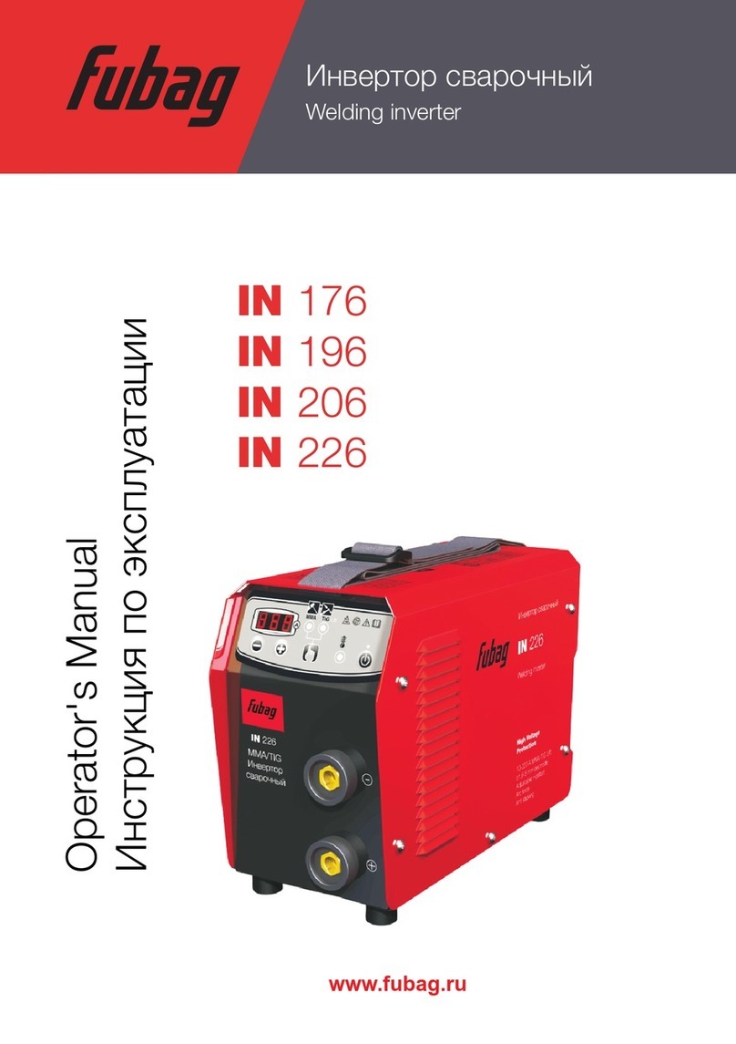 Fubag IN 176 User manual