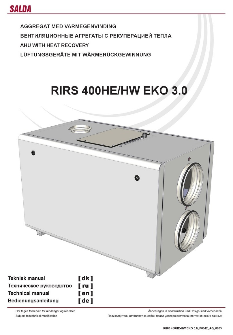 Salda RIRS 400HW EKO 3.0 User manual
