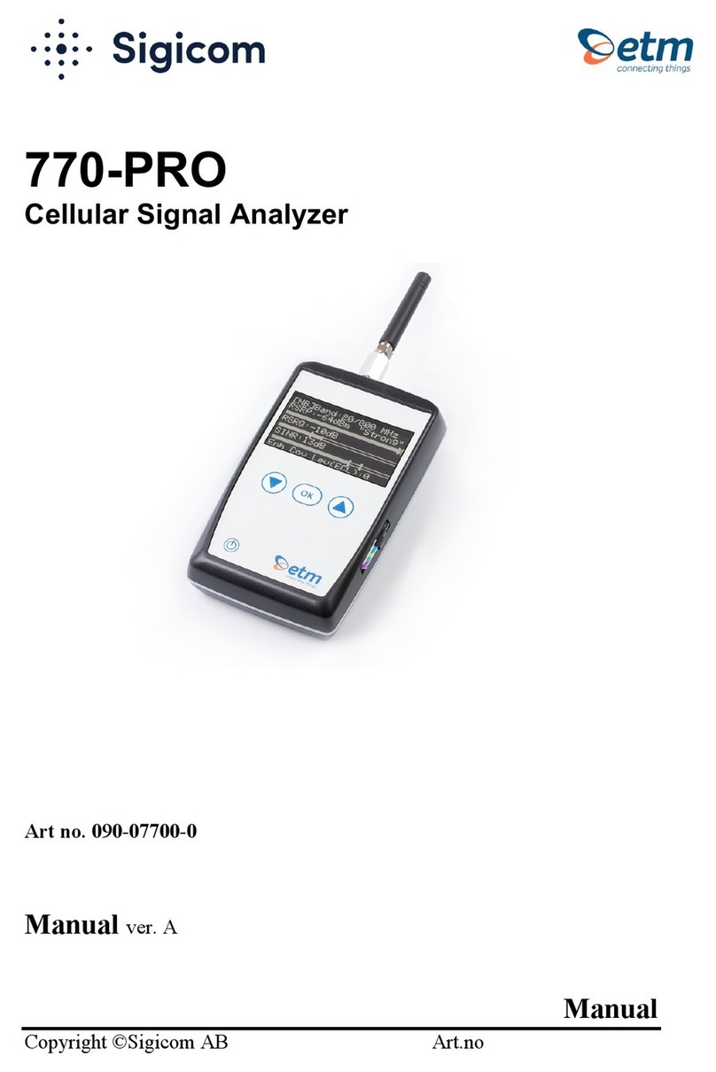 ETM Sigicom 770-PRO manual