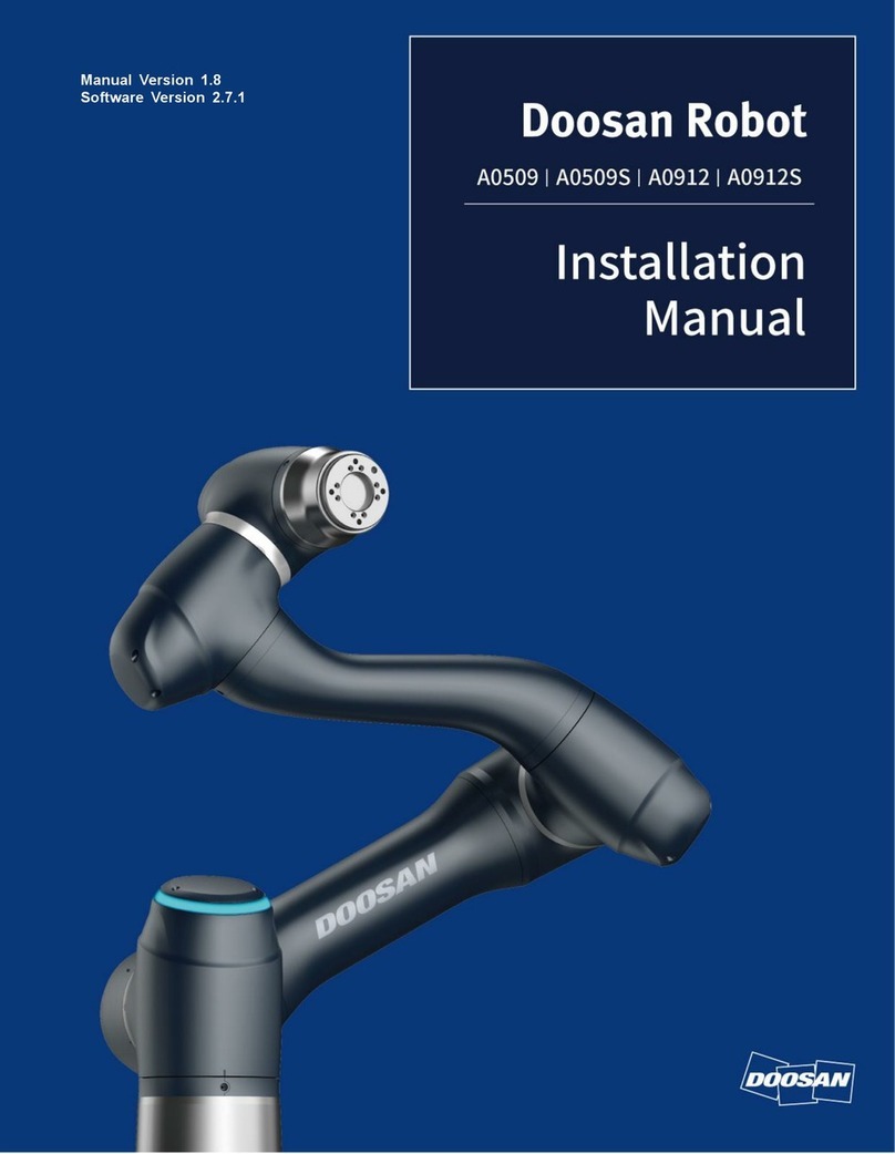 Doosan A0509 User manual