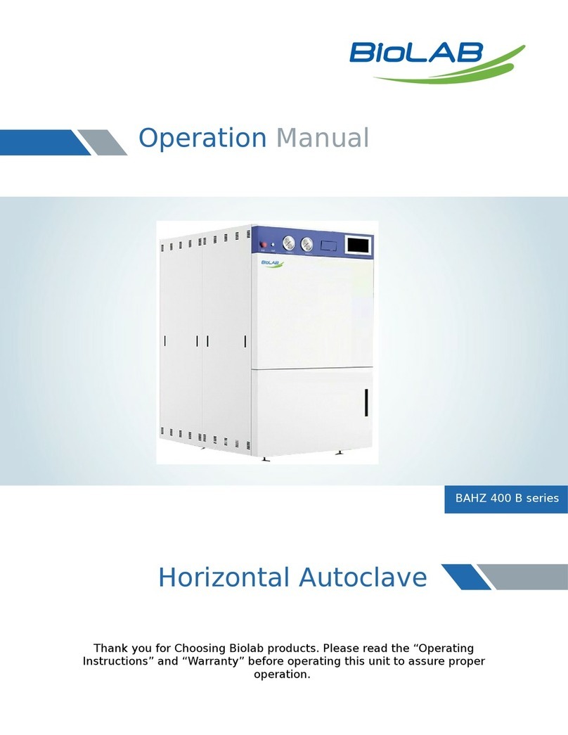 BioLAB BAHZ 400 B Series Operation manual