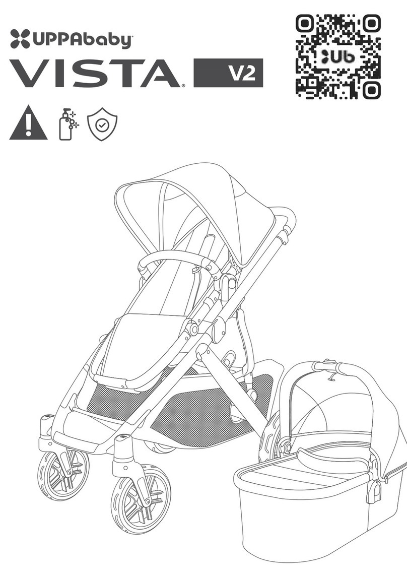 UPPAbaby VISTA V2 User manual