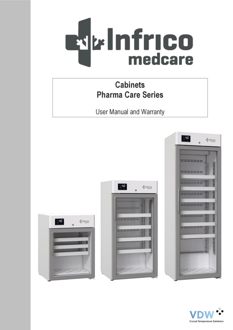 Infrico Pharma Care Series User manual and warranty
