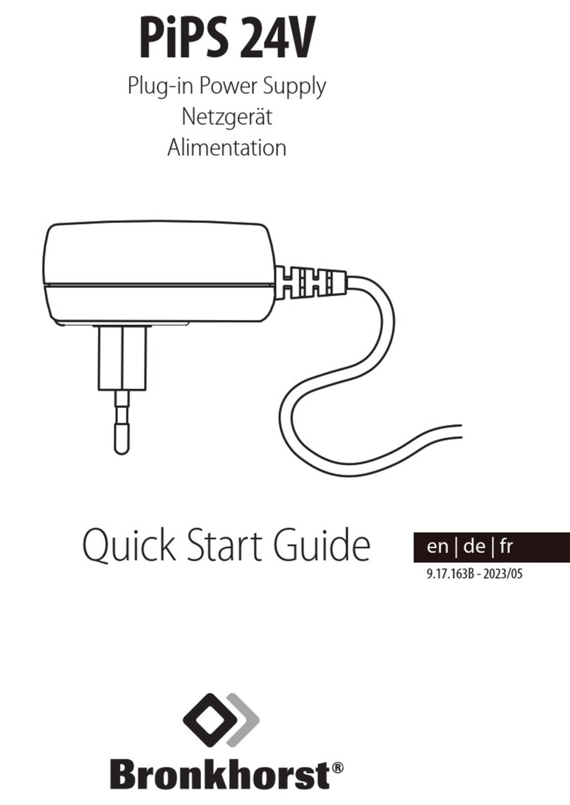 BRONKHORST PiPS-EL-DSUB User manual
