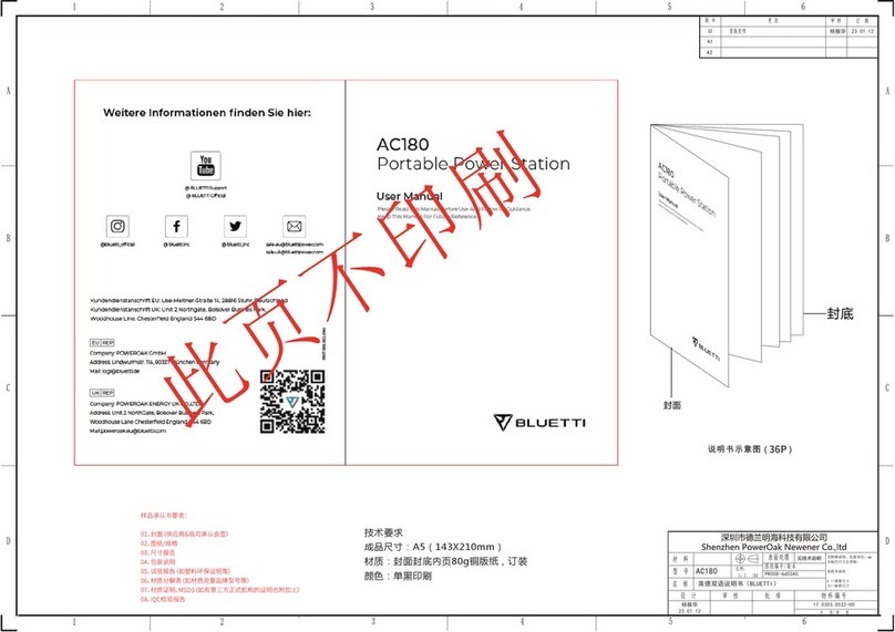 Bluetti AC180 user manual