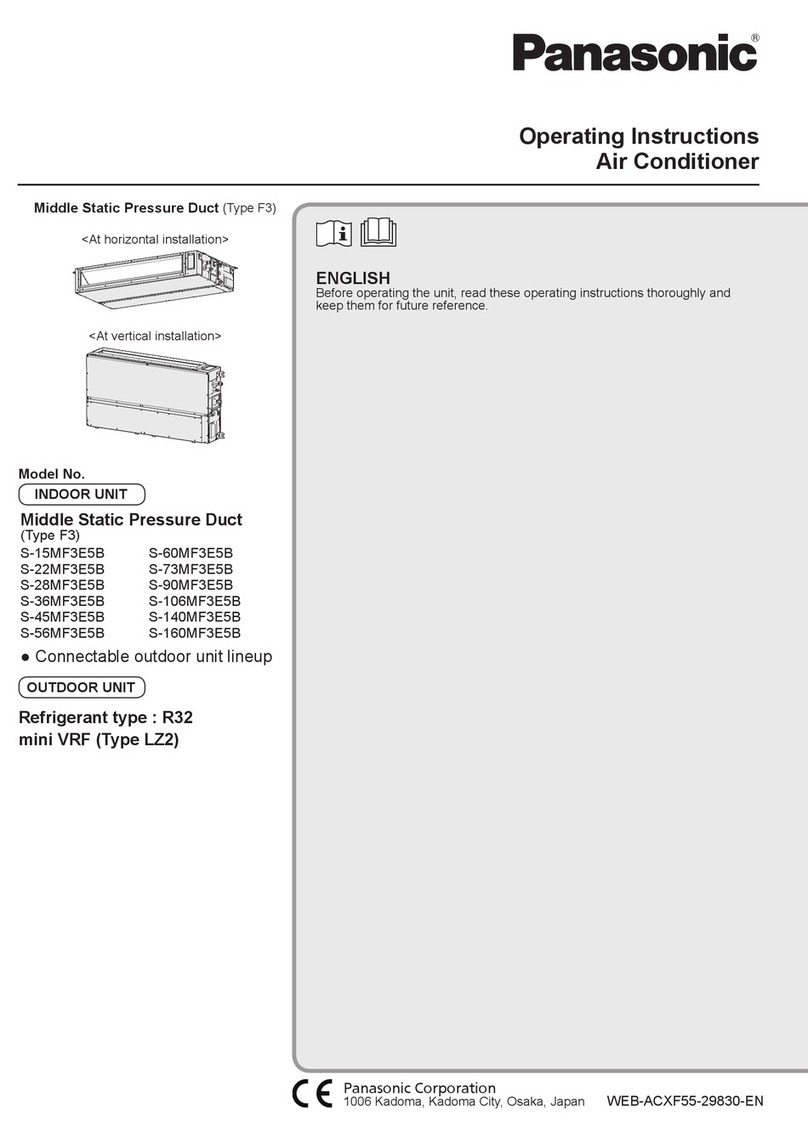 Panasonic S-15MF3E5B User manual