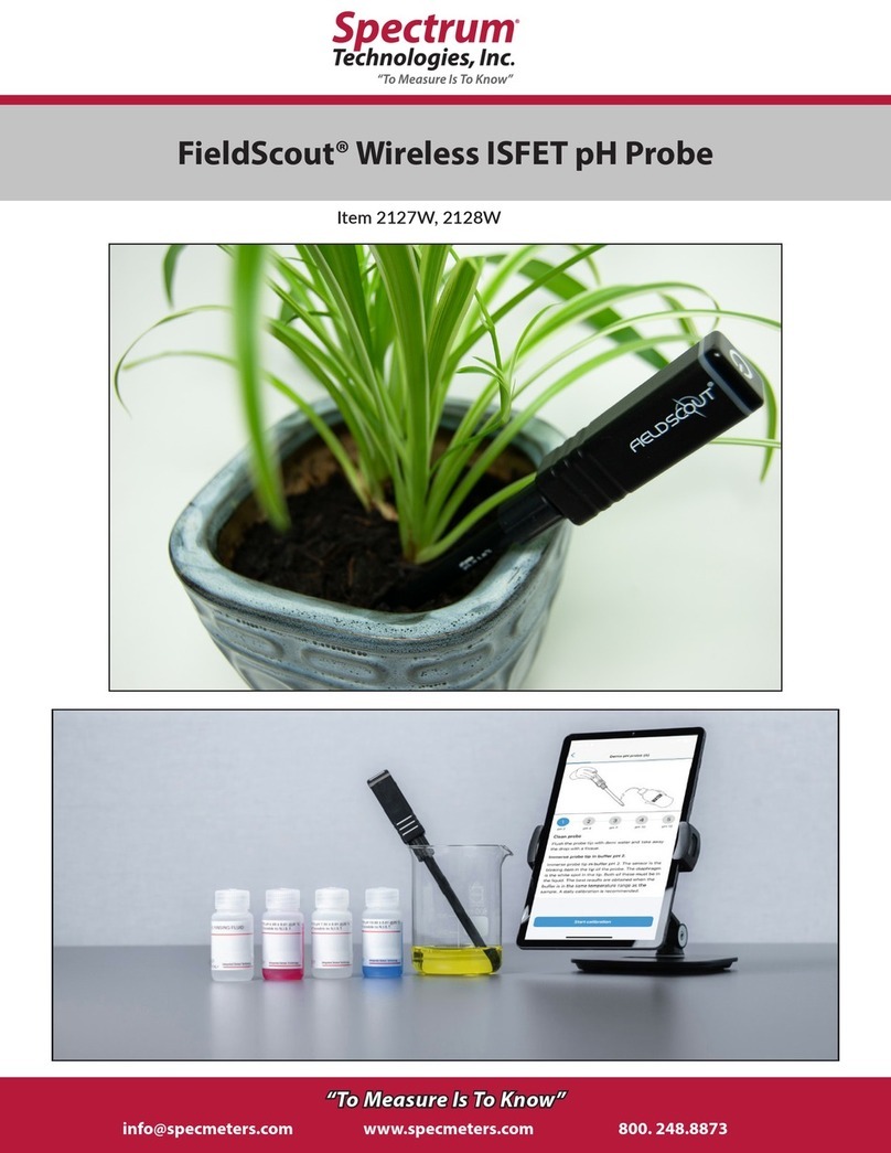 Spectrum Technologies FieldScout 2127W User manual