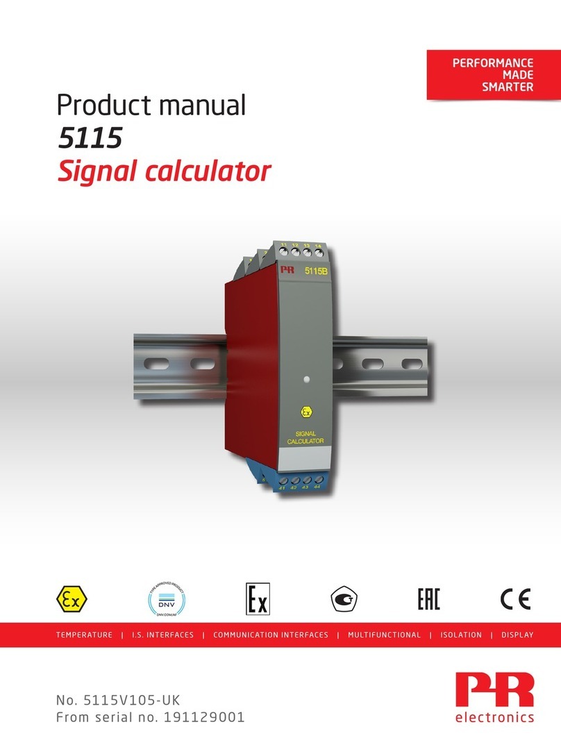 PR electronics PRetrans 5115B product manual PR electronics PRetrans 5115B product manual