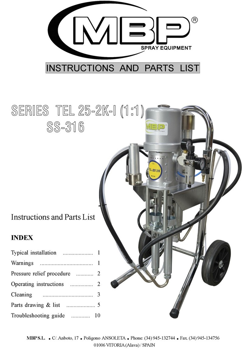 mbp SS-316 Series Instructions and parts list