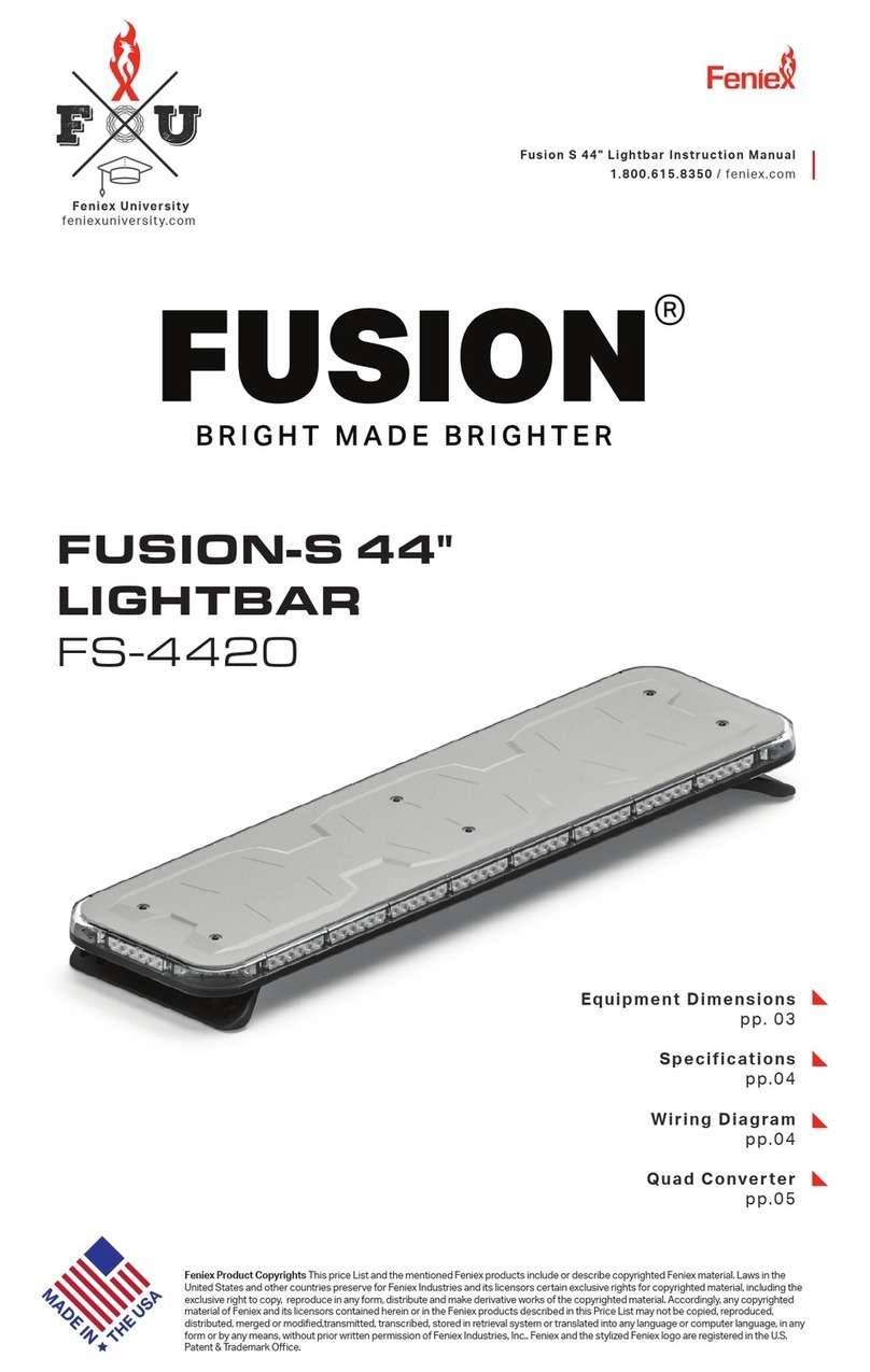 Feniex FUSION-S FS-4420 quick start guide