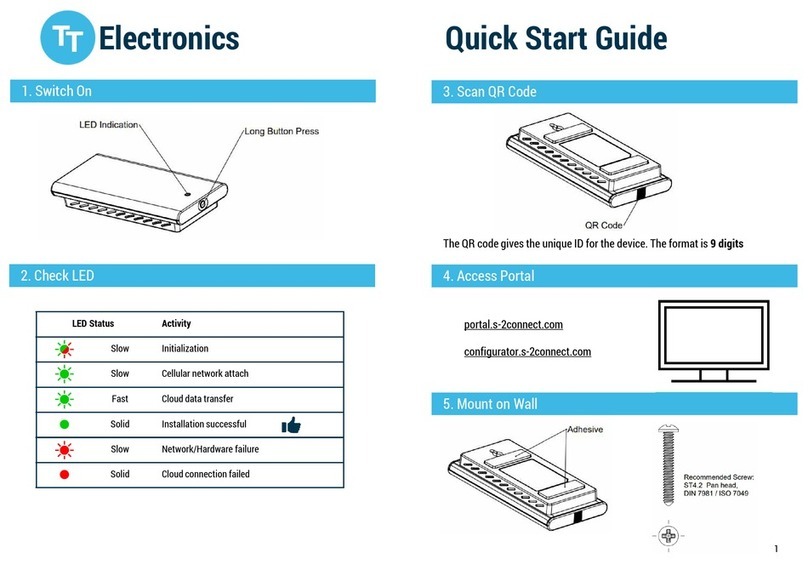 TT electronics S-2CONNECT Pro1 quick start guide