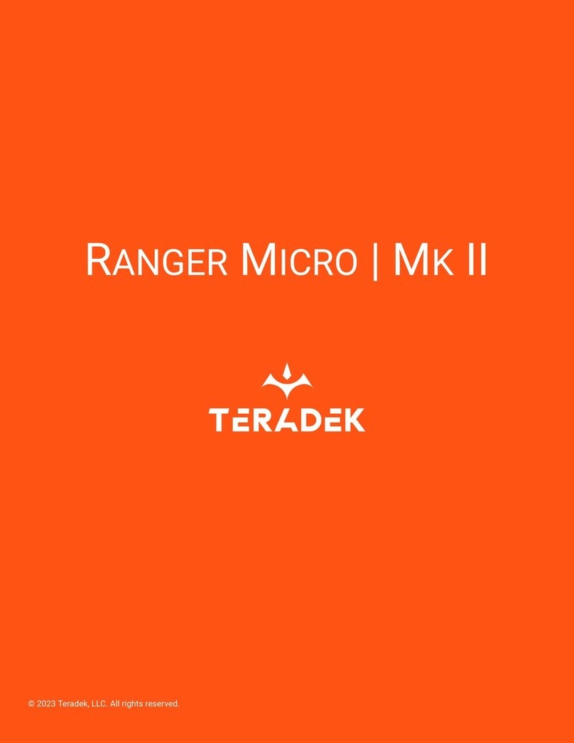 Teradek RANGER MICRO MK II User manual