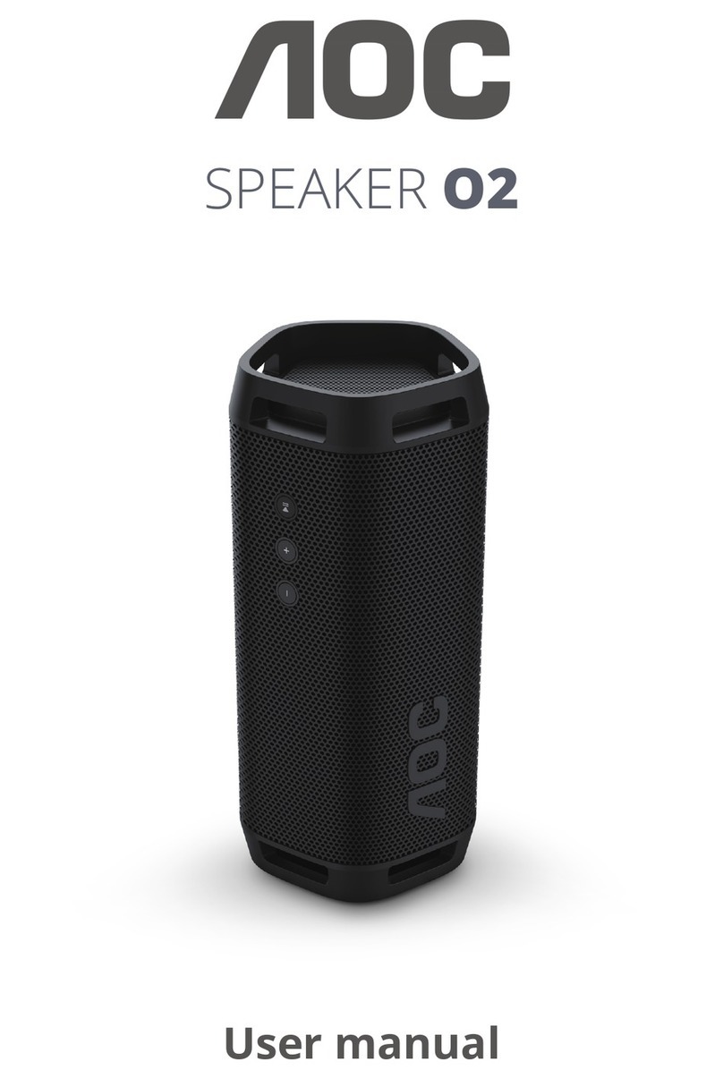 AOC 02 user manual