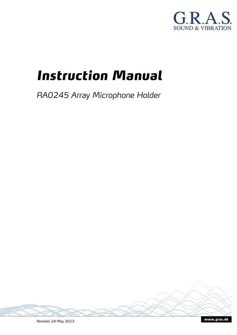 G.R.A.S. RA0245 User manual