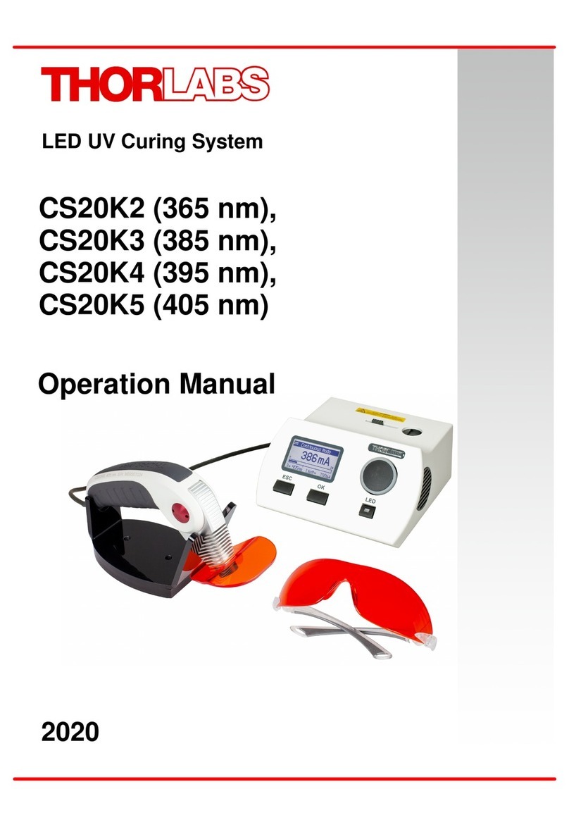 THORLABS CS20K2 User manual