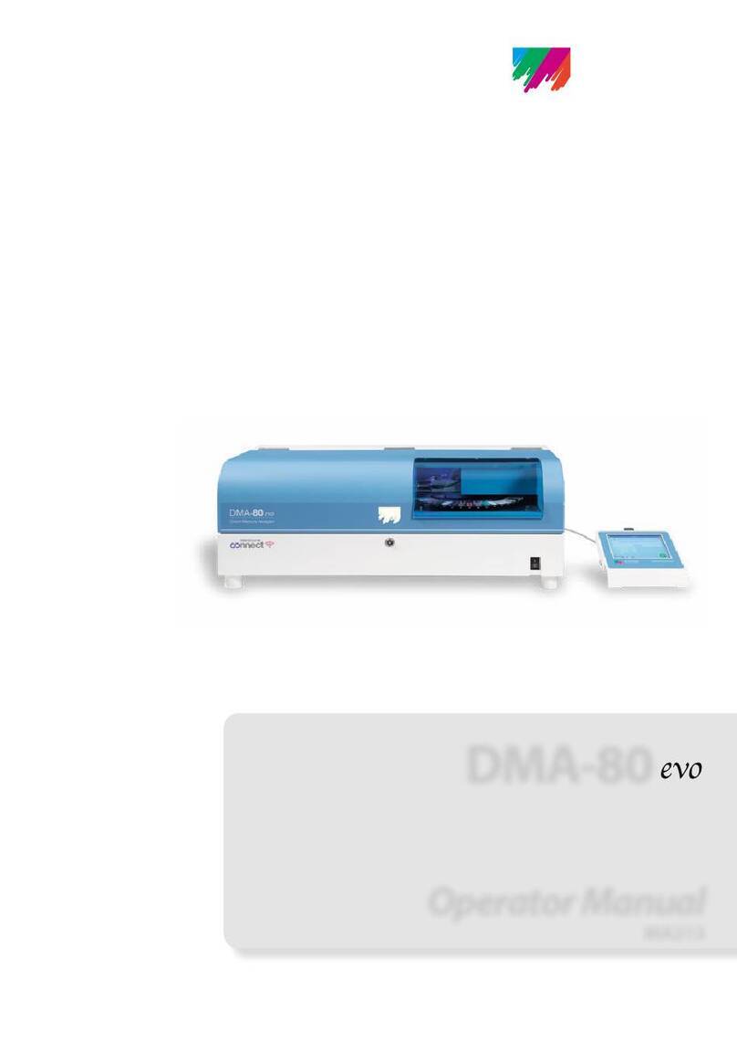 Milestone DMA-80 evo Operator's manual