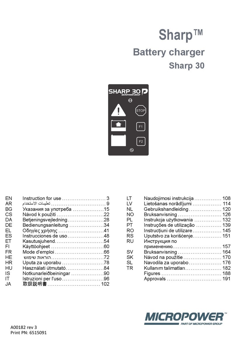 MICRO-POWER Sharp 30 Instructions for use