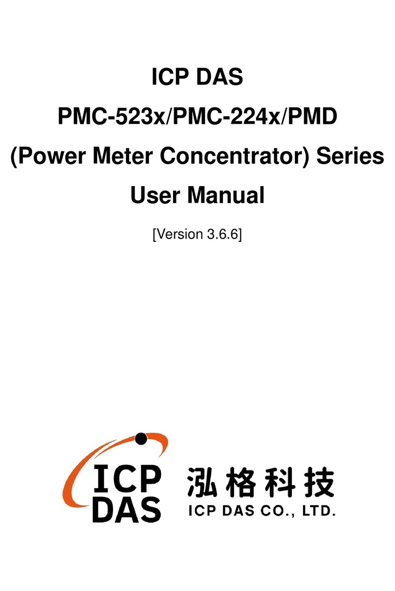 ICP DAS USA PMD series User manual