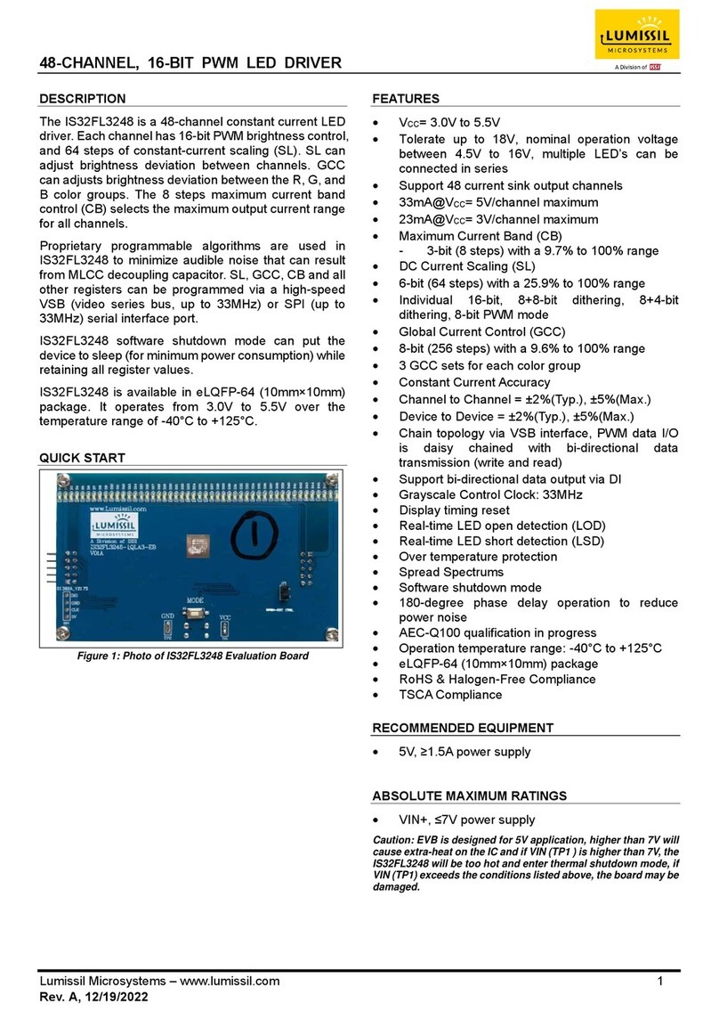 ISSI Lumissil IS32FL3248 manual